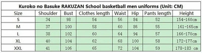 Kuroko's Basketball Cosplay Costume Set – Yosen School #9 Murasakibara Jersey